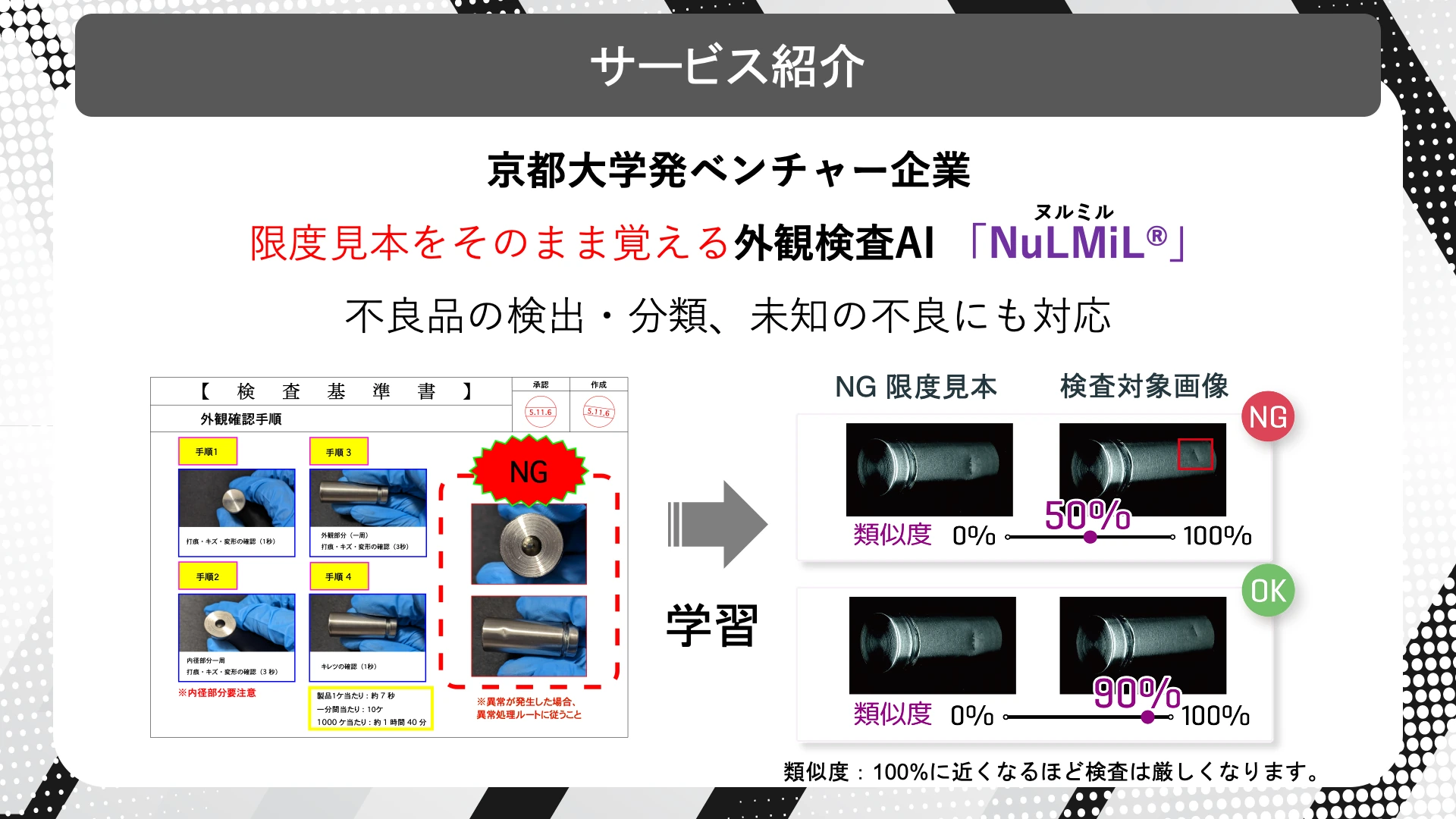 EdgeTech+ West 2024で使用したNuLMiLのサービス紹介資料